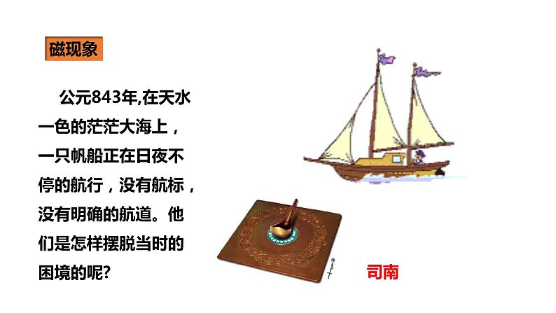 人教版九年级物理上册20.1磁现象磁场(课件)第2页