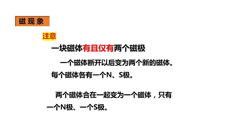 人教版九年级物理上册20.1磁现象磁场(课件)第7页
