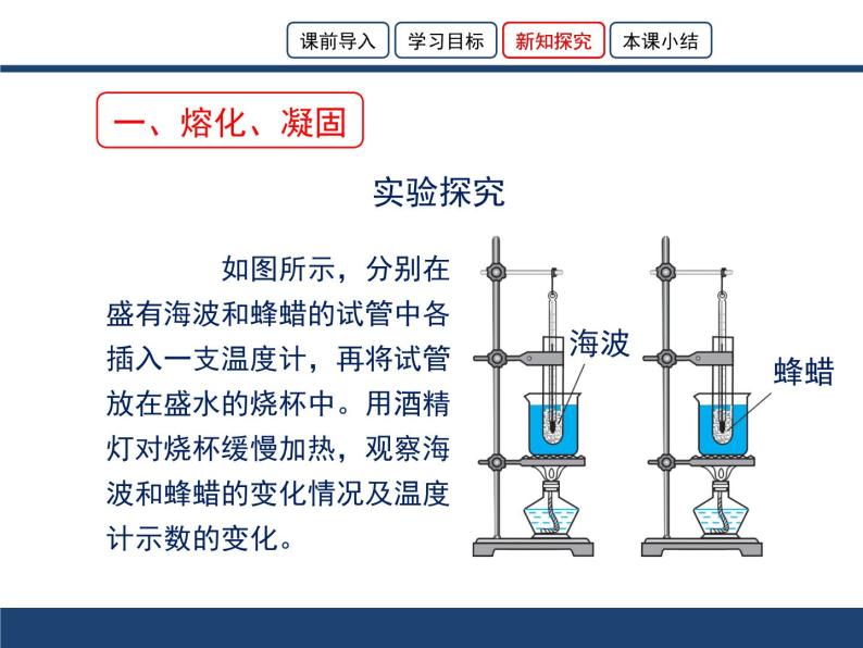 北师大版物理八年级上册 1.2 熔化和凝固_1课件06