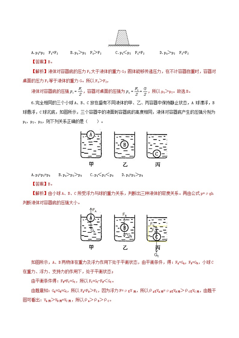 9.5  第九章  压强复习总结-八年级下册课件+教案+练习（人教版）03