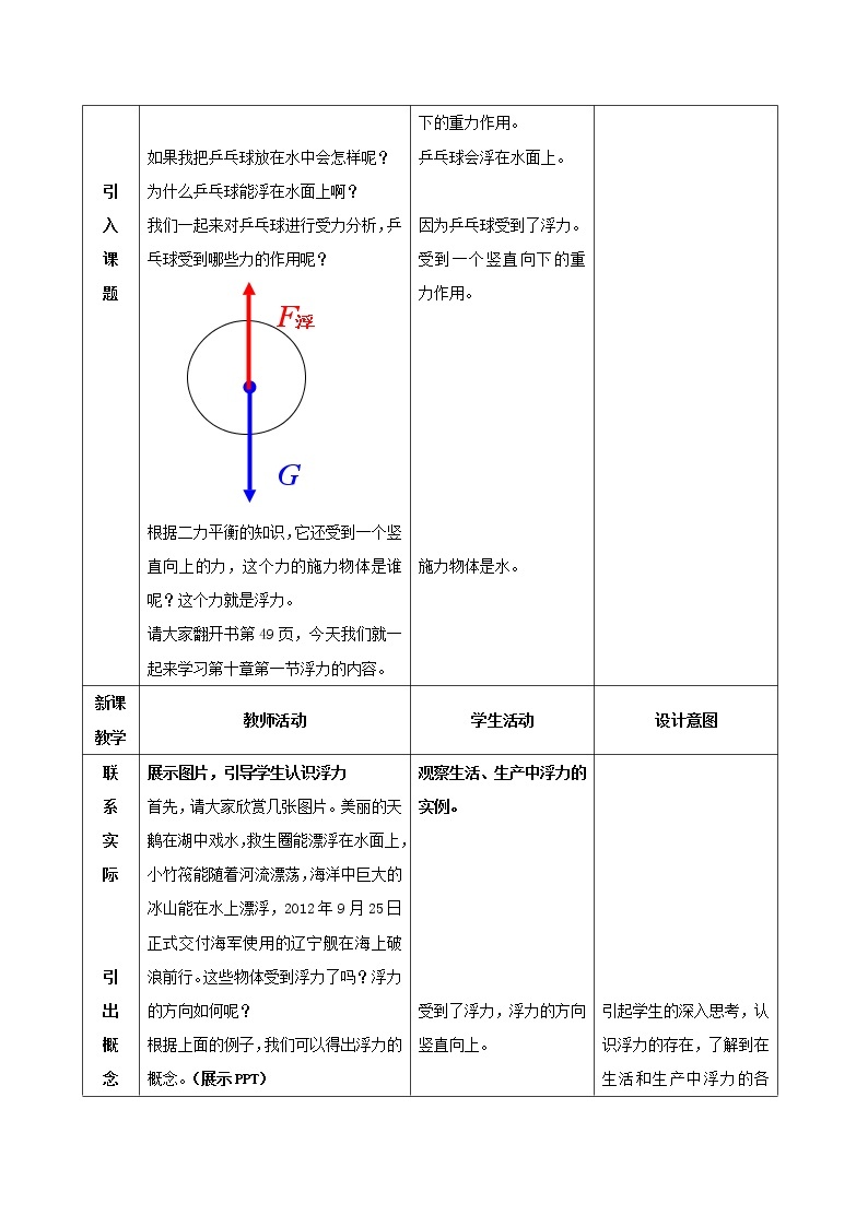 10.1  浮力-八年级下册课件+教案+练习（人教版）02