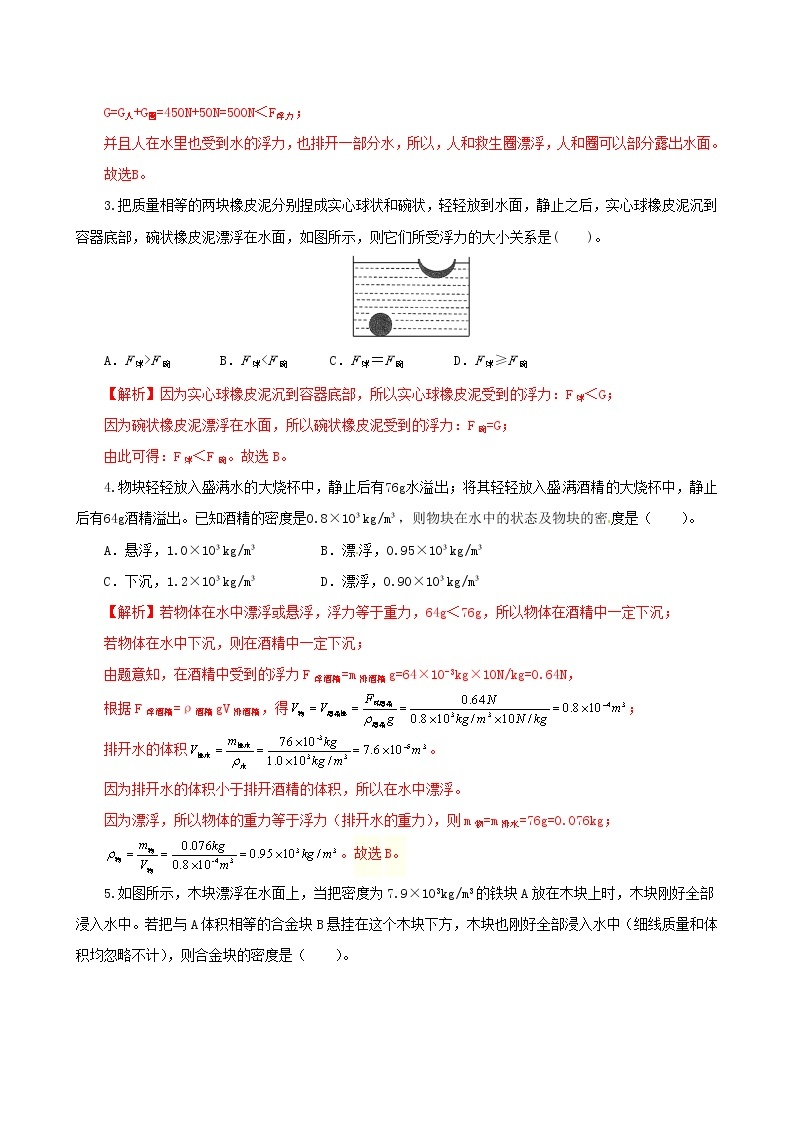 10.4  第十章  浮力复习总结-八年级下册课件+教案+练习（人教版）02