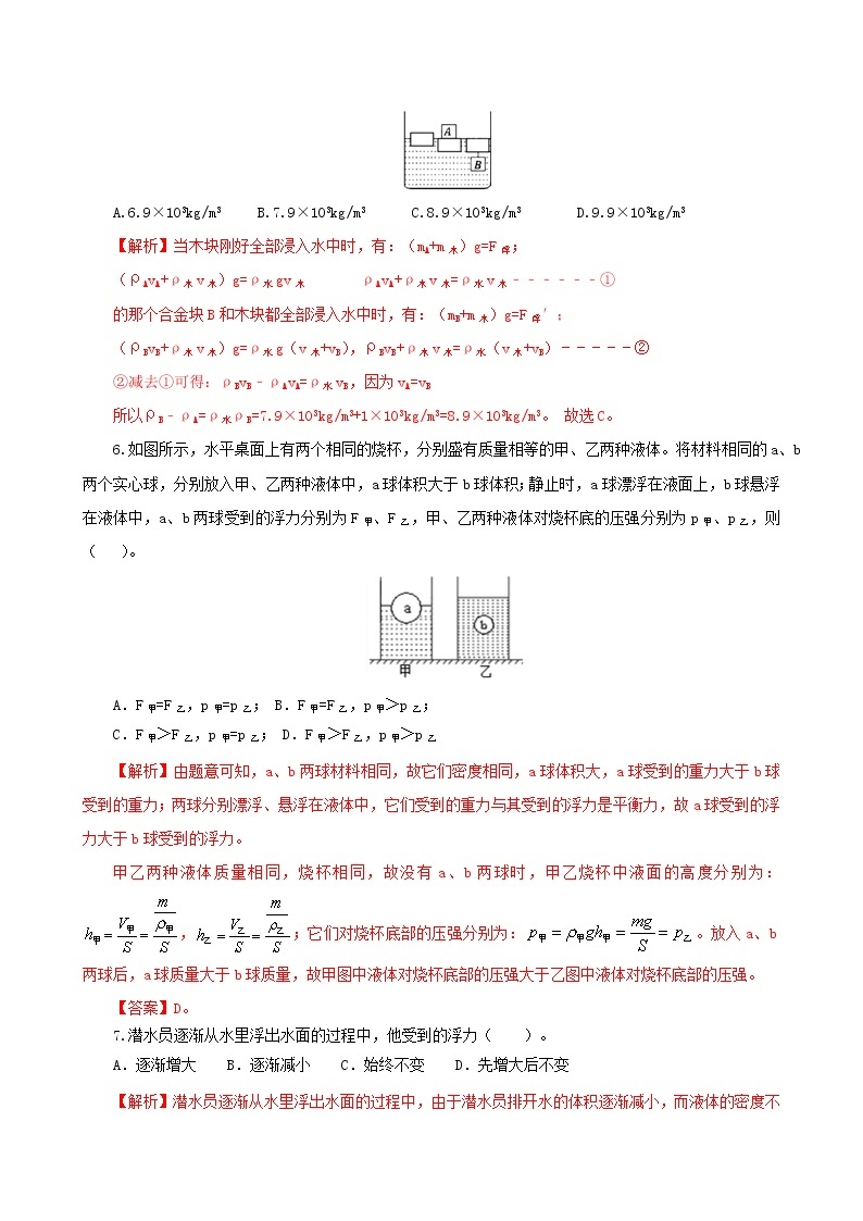 10.4  第十章  浮力复习总结-八年级下册课件+教案+练习（人教版）03