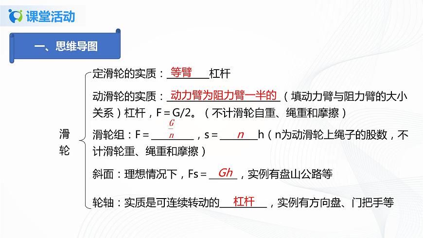 專題12.4  第十二章  簡(jiǎn)單機(jī)械復(fù)習(xí)總結(jié)（課件）-2021-2022學(xué)年八年級(jí)下冊(cè)精品課堂設(shè)計(jì)（人教版）第5頁