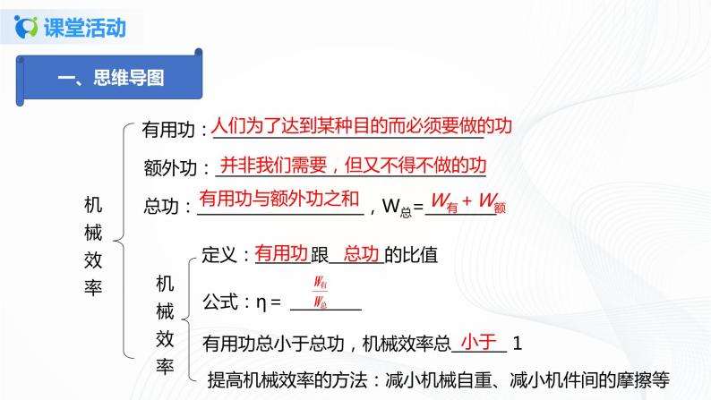 12.4  第十二章  简单机械复习总结-八年级下册课件+教案+练习（人教版）06