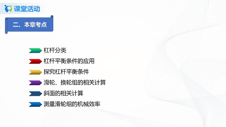 專題12.4  第十二章  簡(jiǎn)單機(jī)械復(fù)習(xí)總結(jié)（課件）-2021-2022學(xué)年八年級(jí)下冊(cè)精品課堂設(shè)計(jì)（人教版）第7頁