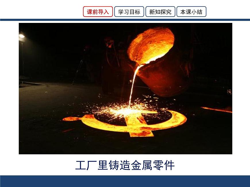 北師大版物理八年級(jí)上冊(cè) 1.2熔化和凝固課件第2頁(yè)