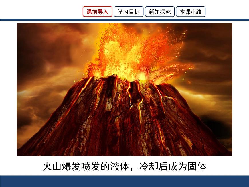 北師大版物理八年級(jí)上冊(cè) 1.2熔化和凝固課件第3頁(yè)