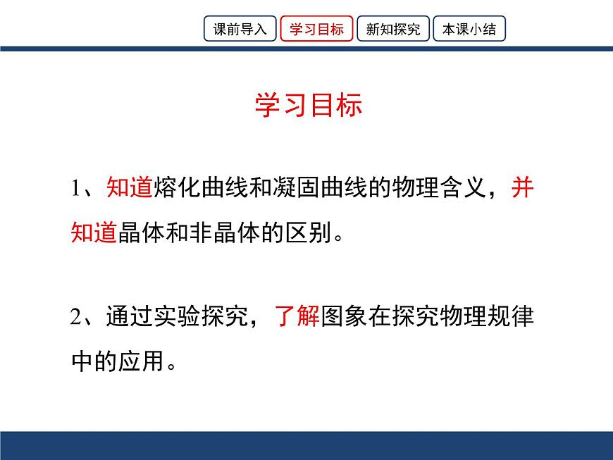 北師大版物理八年級(jí)上冊(cè) 1.2熔化和凝固課件第4頁(yè)