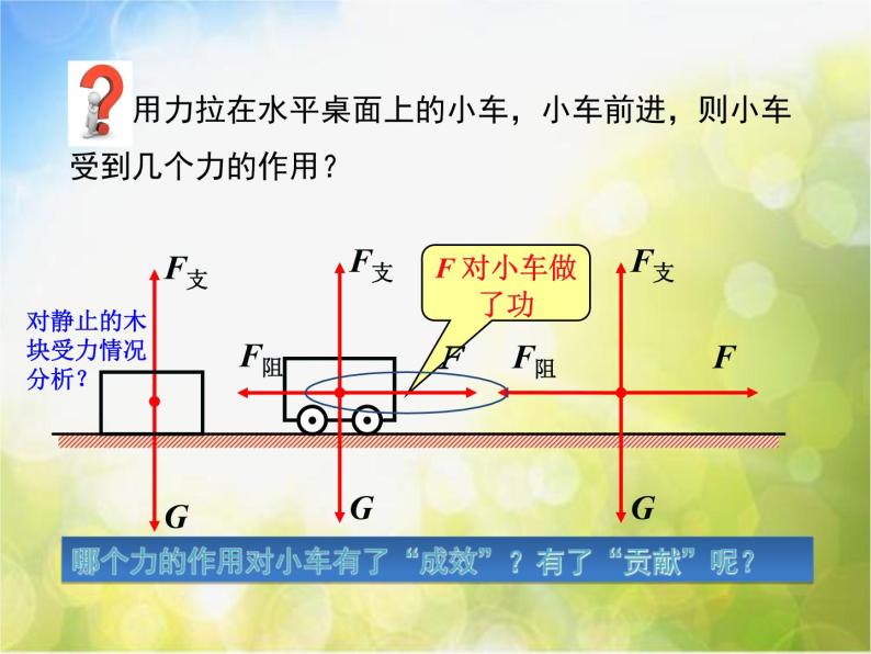 北师大版物理八年级下册9.3功ppt课件02