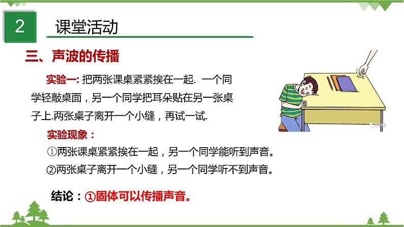 1.1 声波的产生和传播(第2课时)-八年级物理上册 同步教学课件+练习(含解析)(沪教版)03