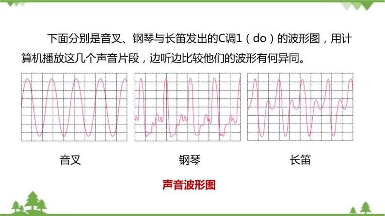 1.2 声音的特征（第2课时）-八年级物理上册  同步教学课件+练习（含解析）（沪教版）08