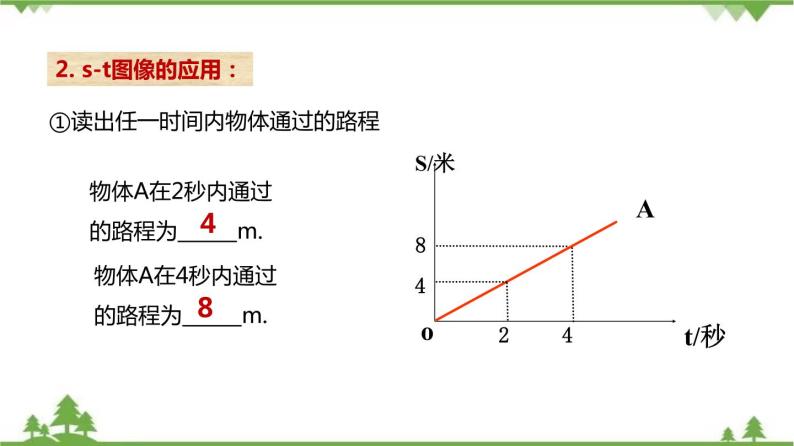 3.2 直线运动（第2课时）-八年级物理上册  同步教学课件+练习（含解析）（沪教版）07