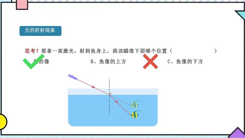 3.4 探究光的折射规律课件PPT第7页