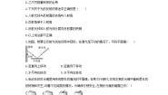 物理2 光的反射定律精品课时练习