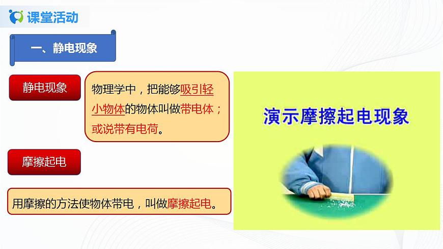 專(zhuān)題11.1  電荷  摩擦起電（課件）-2021年九年級(jí)上冊(cè)精品課堂設(shè)計(jì)（魯科版五四制）第5頁(yè)
