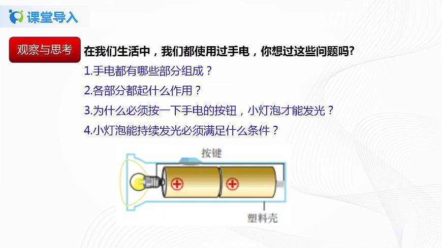 專題11.2 電流和電路 摩擦起電(課件)-2021年九年級(jí)上冊(cè)精品課堂設(shè)計(jì)(魯科版五四制)第2頁