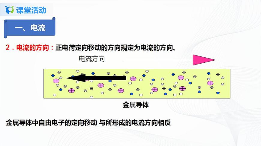 專題11.2  電流和電路  摩擦起電（課件）-2021年九年級(jí)上冊(cè)精品課堂設(shè)計(jì)（魯科版五四制）第7頁