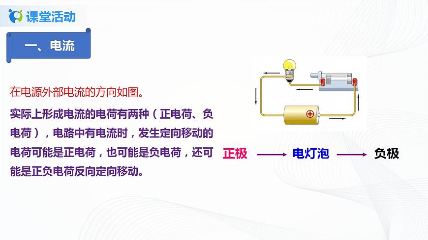 專題11.2  電流和電路  摩擦起電（課件）-2021年九年級(jí)上冊(cè)精品課堂設(shè)計(jì)（魯科版五四制）第8頁