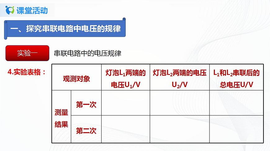 專(zhuān)題12.2  探究串、并聯(lián)電路中電壓的規(guī)律（課件）-2021年九年級(jí)上冊(cè)精品課堂設(shè)計(jì)（魯科版五四制）第8頁(yè)