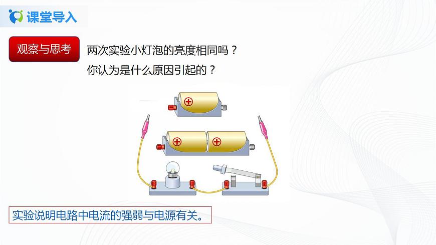 專(zhuān)題12.1  電壓（課件）-2021年九年級(jí)上冊(cè)精品課堂設(shè)計(jì)（魯科版五四制）第2頁(yè)