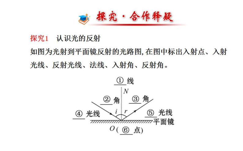 北师大版八年级上册 物理 课件 5.2光的反射06