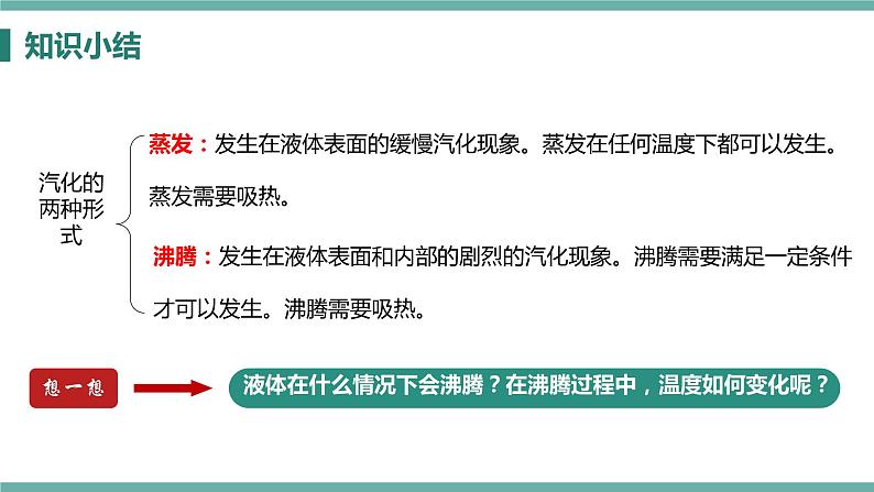 3.3 汽化和液化 课件 2021-2022学年人教版物理八年级上册06
