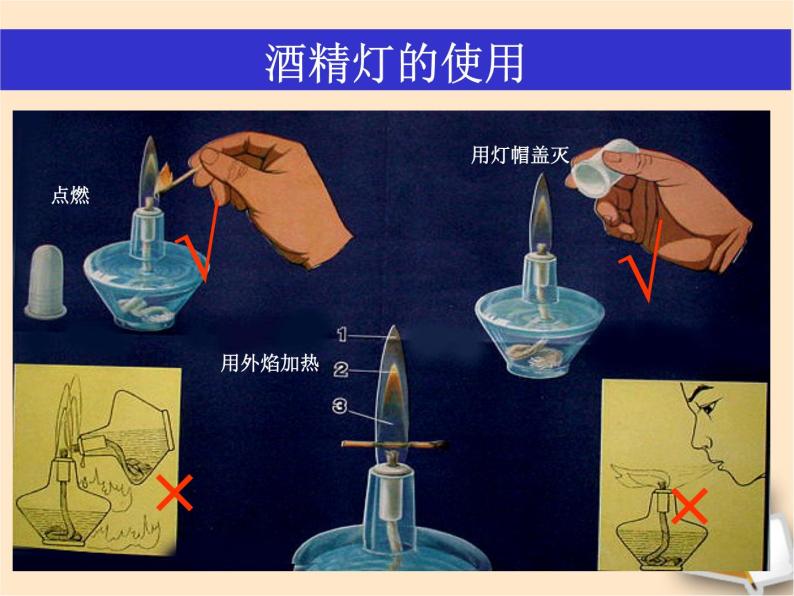 苏科版八年级上册 物理 课件 2.1物质的三态 温度的测量02