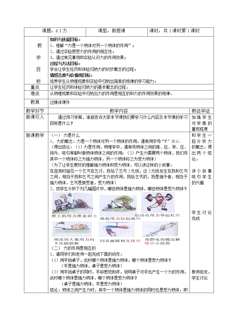 沪科版八年级全册 物理 教案 6.1力201