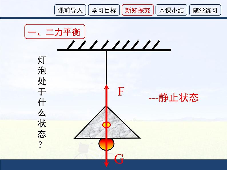 沪科版八年级全册 物理 课件 7.3力的平衡205