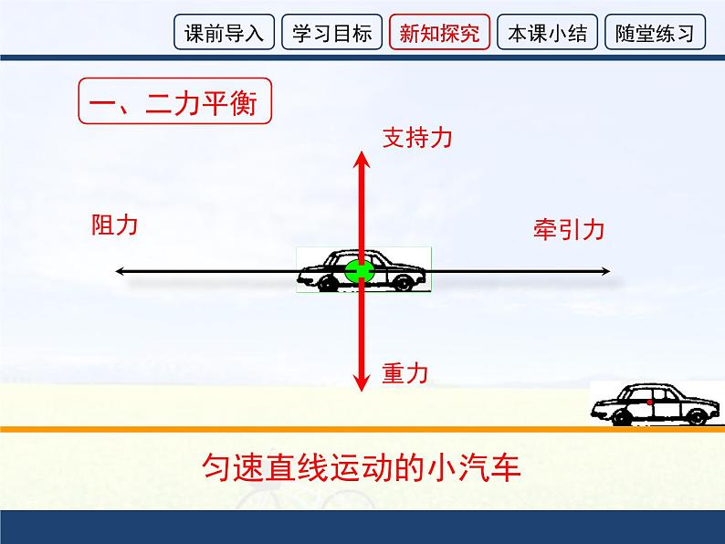 沪科版八年级全册 物理 课件 7.3力的平衡206