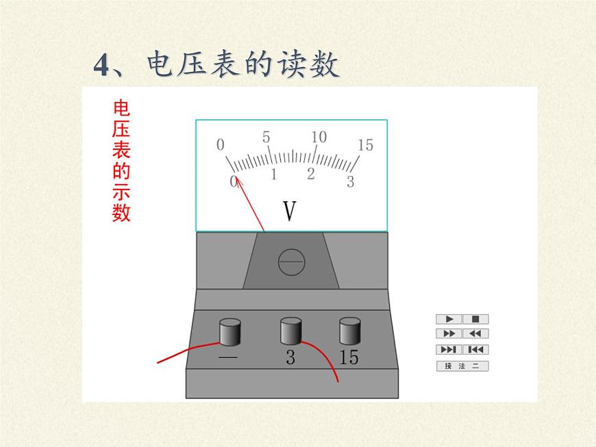 滬科版九年級(jí)全冊(cè) 物理 課件 14.5測(cè)量電壓第5頁