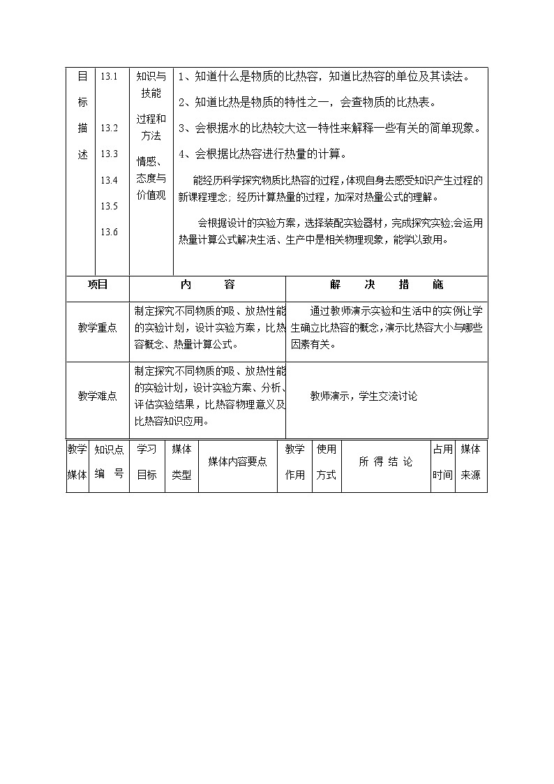 沪科版九年级全册 物理 教案 13.2科学探究:物质的比热容02