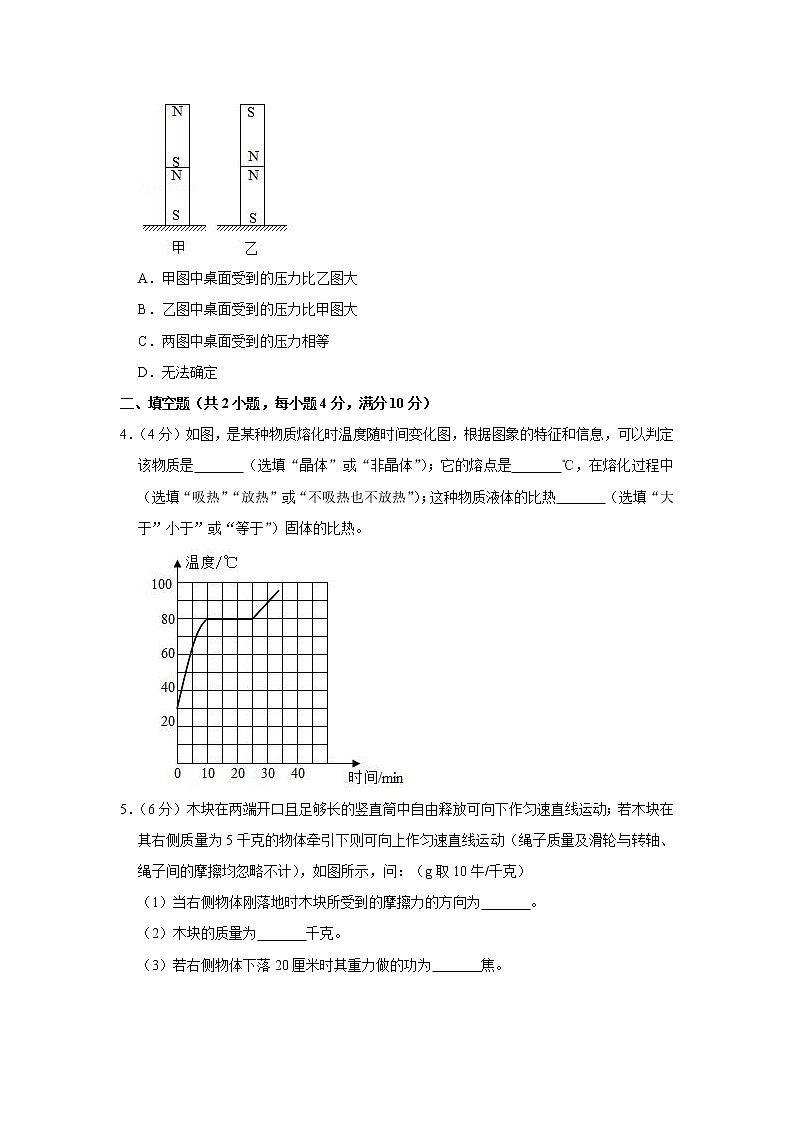 2019年浙江省杭州市中考物理试卷+答案+解析02