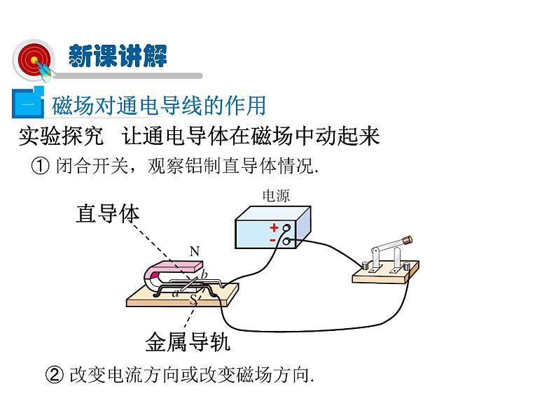 磁场对电流的作用PPT课件免费下载06