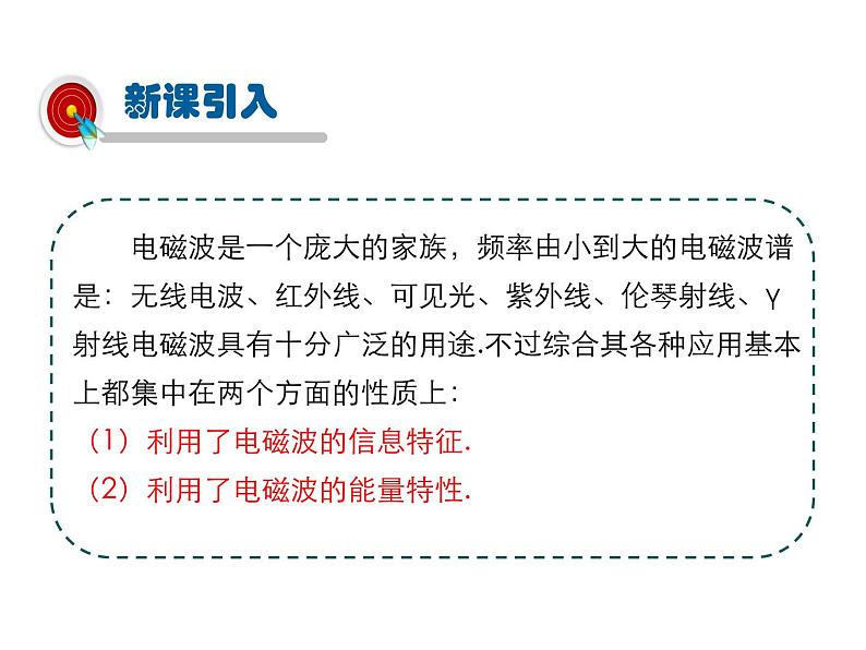 电磁波的应用PPT课件免费下载03