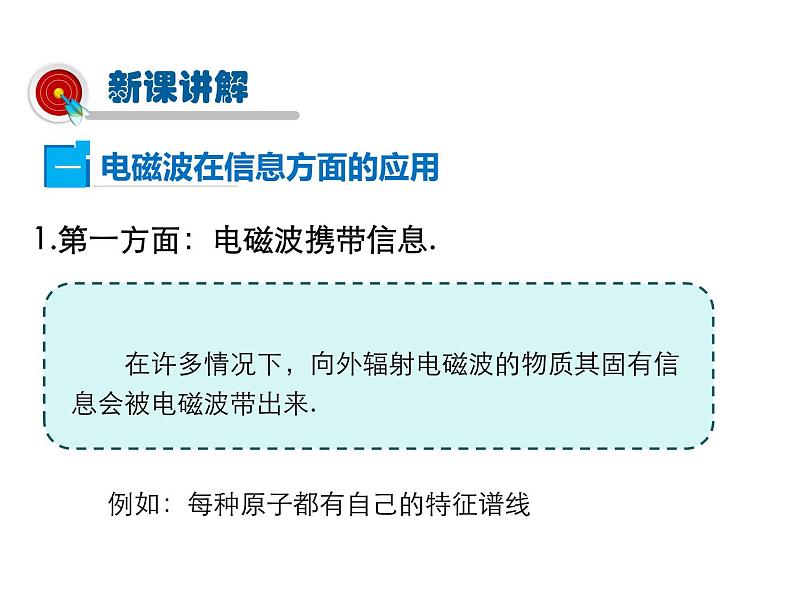 电磁波的应用PPT课件免费下载04