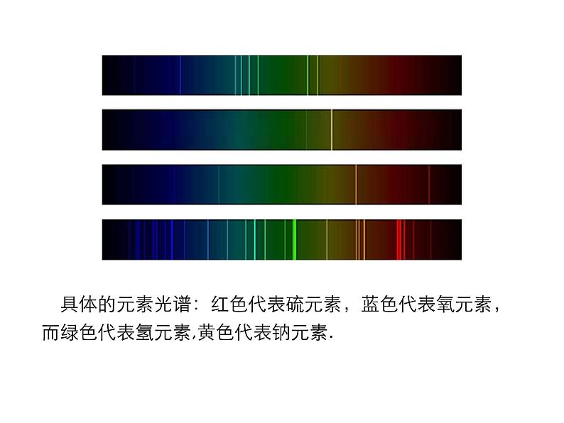 电磁波的应用PPT课件免费下载05
