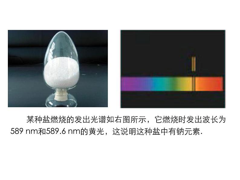 电磁波的应用PPT课件免费下载06