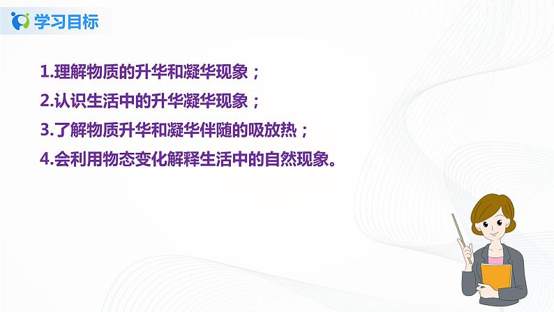 专题2.4 升华和凝华(课件)-2021年八年级上册精品课堂设计(苏科版)第6页