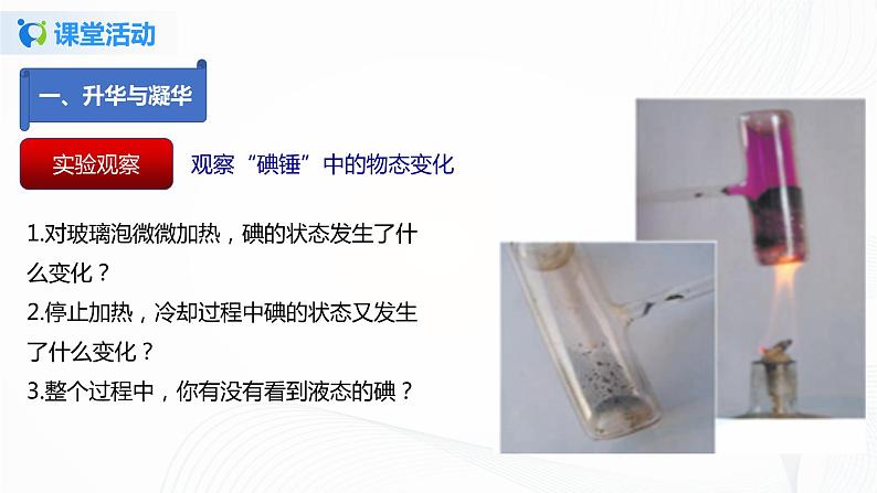 专题2.4 升华和凝华(课件)-2021年八年级上册精品课堂设计(苏科版)第7页