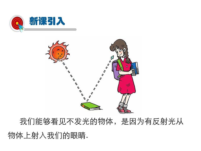 2021-2022学年度人教版八年级物理上册课件 第2节 光的反射第2页