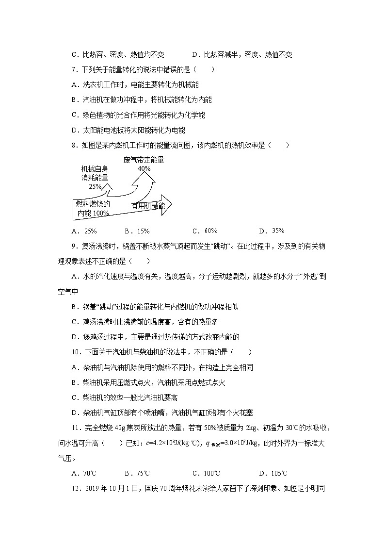 第十四章内能的利用章末测试卷2021—2022学年人教版九年级物理全一册(word版含答案)第2页