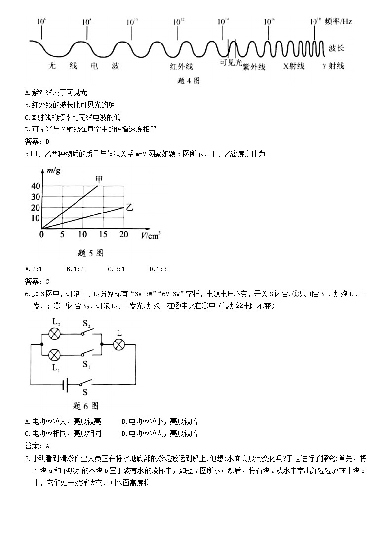 2021年廣東云浮中考物理真題及答案第2頁