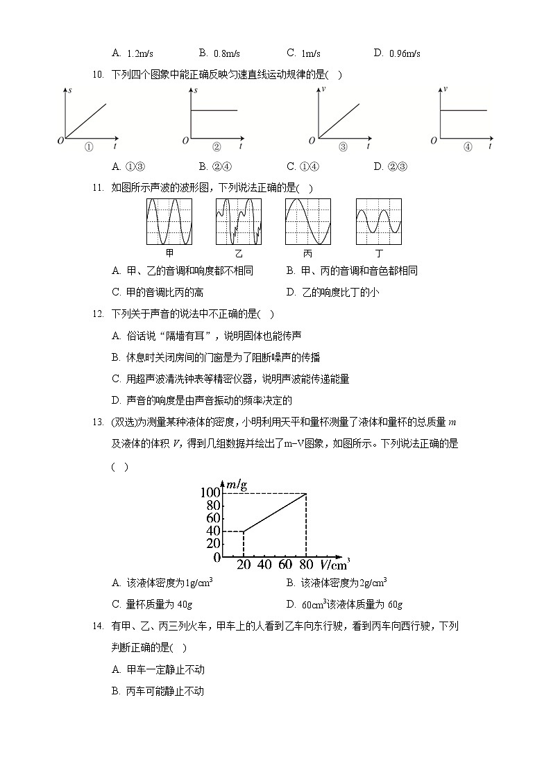 2020-2021学年河南省新乡二十二中八年级(上)期末物理试卷第2页
