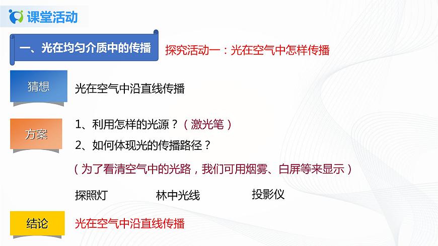 課時(shí)3.3  光的直線傳播（課件）-2021年八年級(jí)上冊(cè)精品課堂設(shè)計(jì)（蘇科版）第5頁