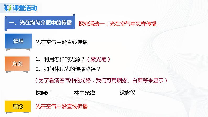 课时3.3 光的直线传播-2021年八年级上册(苏科版)(课件+教案+练习)05