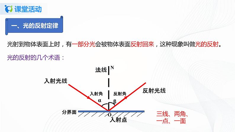 课时3.5 光的反射-2021年八年级上册(苏科版)(课件+教案+练习)07