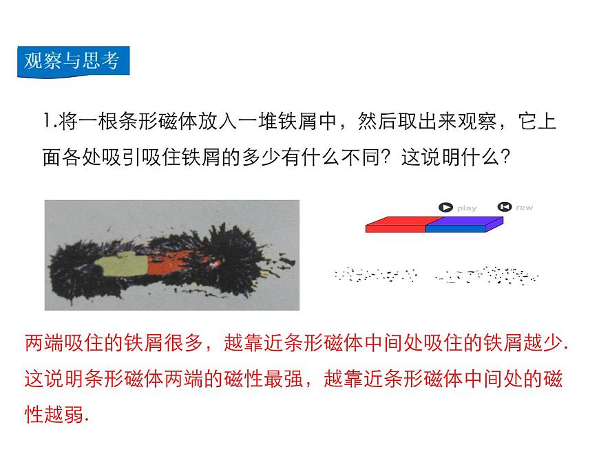 2021-2022學(xué)年度北師版九年級物理下冊課件 第1節(jié) 簡單磁現(xiàn)象第5頁