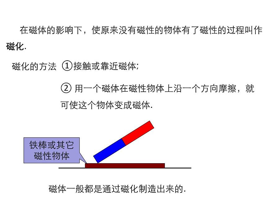 2021-2022學(xué)年度北師版九年級物理下冊課件 第1節(jié) 簡單磁現(xiàn)象第8頁
